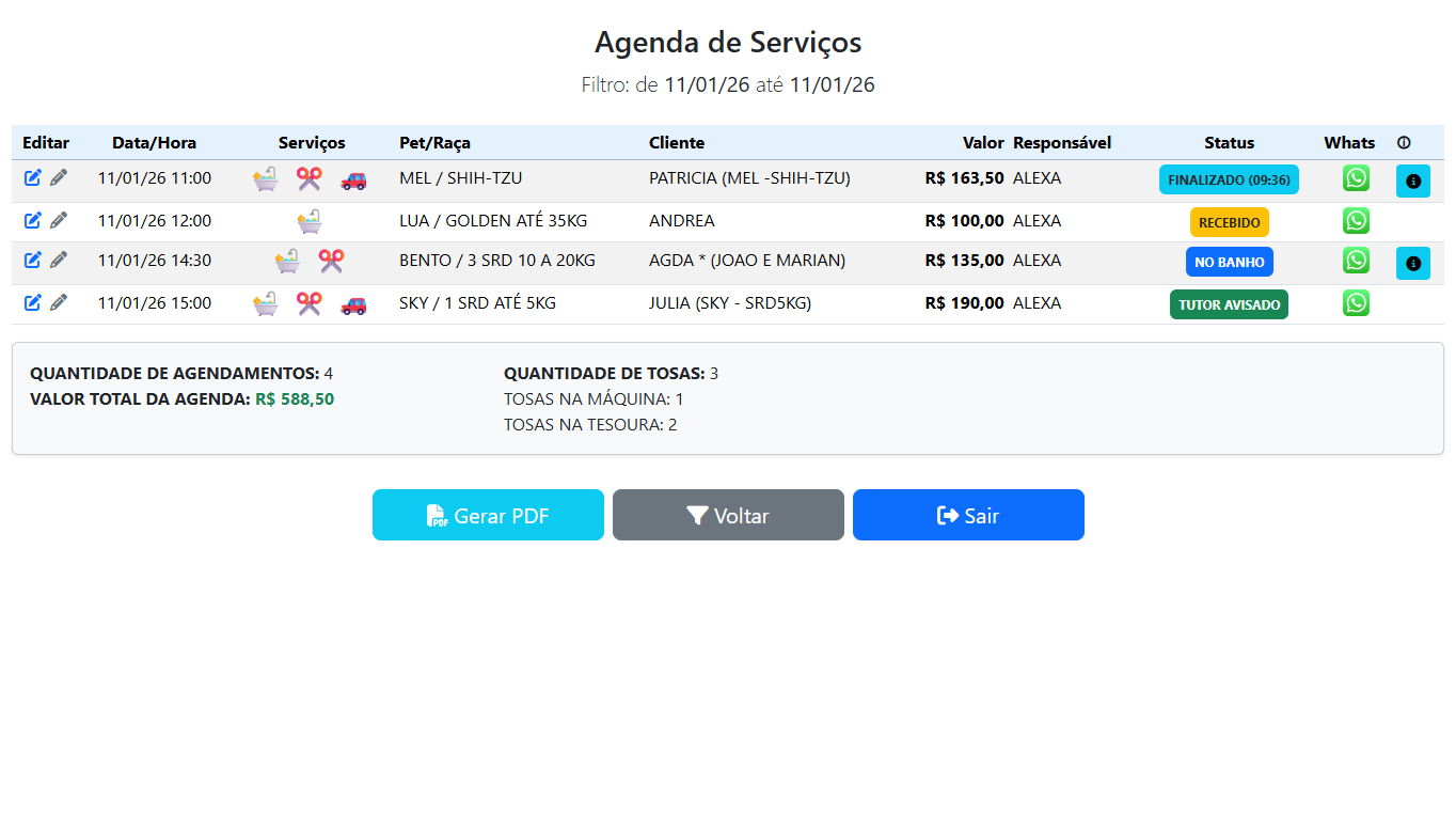 Agenda de Banho e Tosa maxyPet